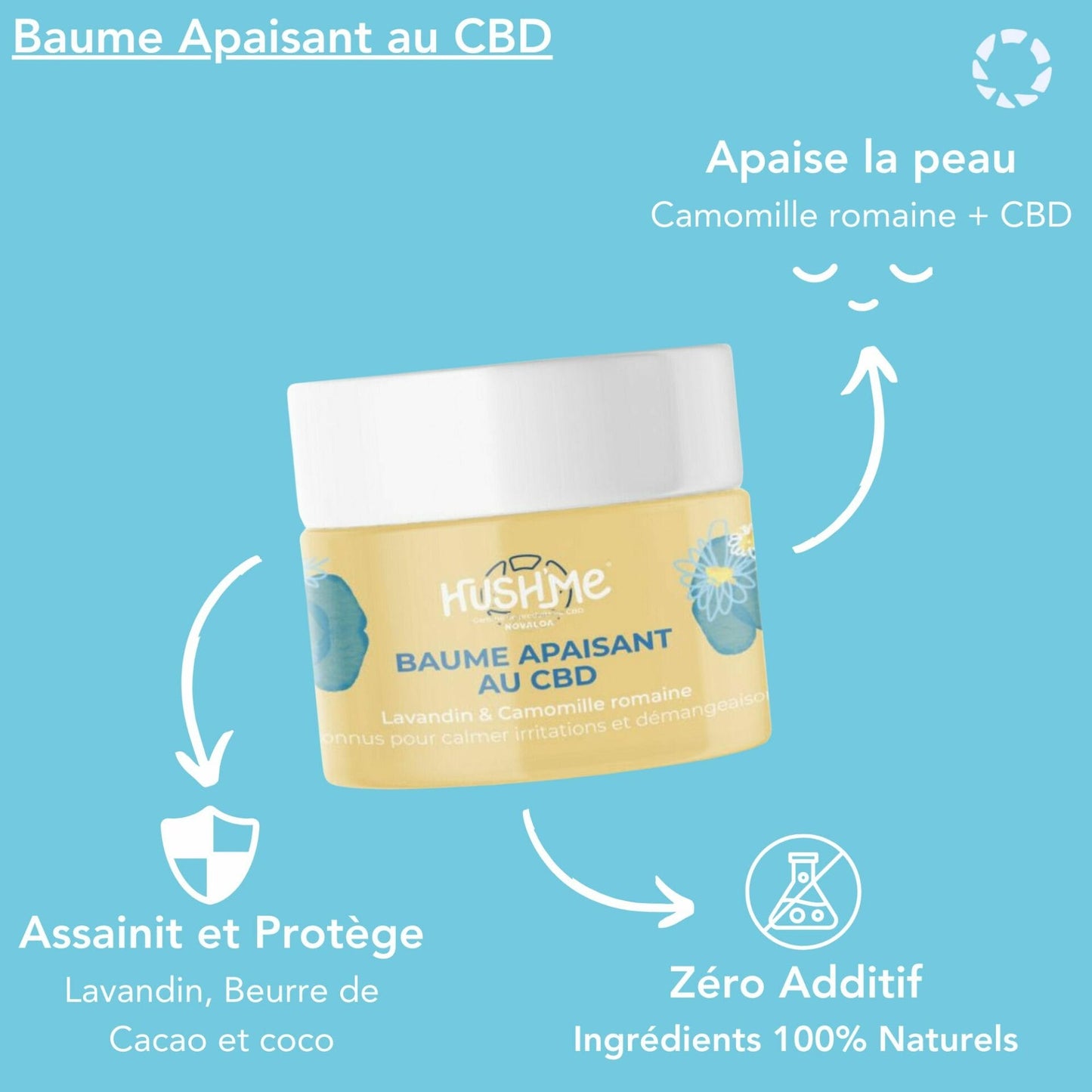 Baume CBD Apaisant à la Camomille et Lavandin